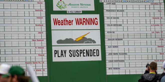 Forecast for the Masters: Water, Water Everywhere